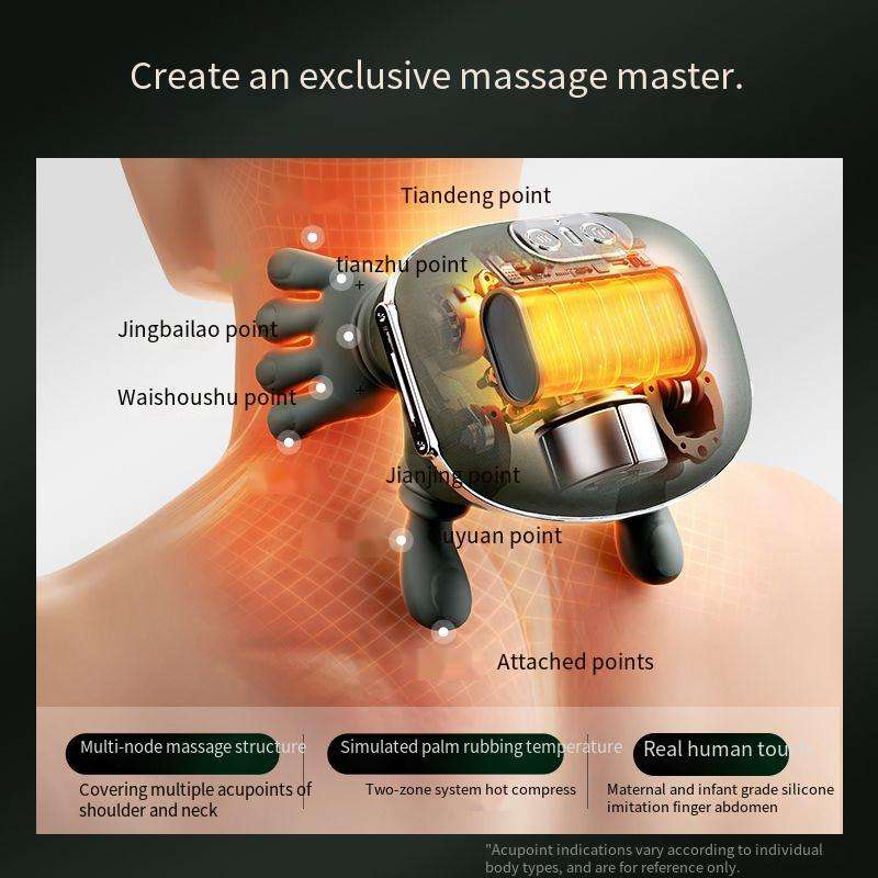 Neck and Shoulder Massager